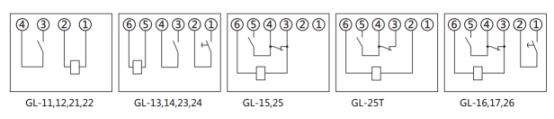 GL-14過(guò)流繼電器內(nèi)部接線圖(背視圖)