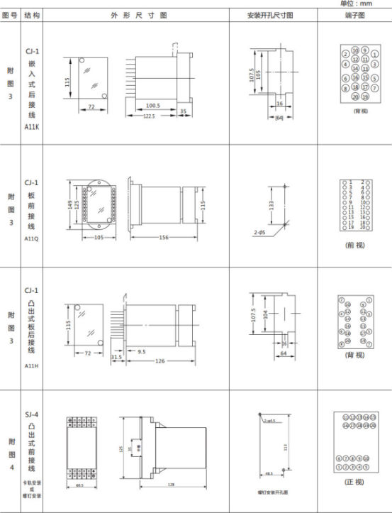 JL-A、B/12 DK無輔源電流繼電器外形結(jié)構(gòu)及開孔尺寸圖2