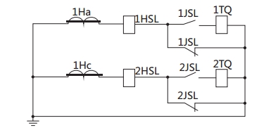 JSL-14繼電器構(gòu)成的去分流操作機構(gòu)的保護(hù)原理圖