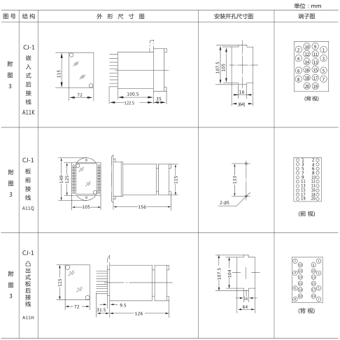 DS-33時間繼電器外形及開孔尺寸圖片