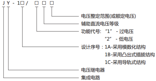 JY-1A/2電壓繼電器型號(hào)、名稱