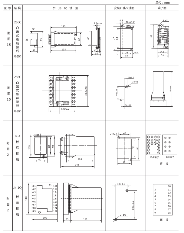 ZJS-21跳閘回路監(jiān)視繼電器外形開(kāi)孔尺寸
