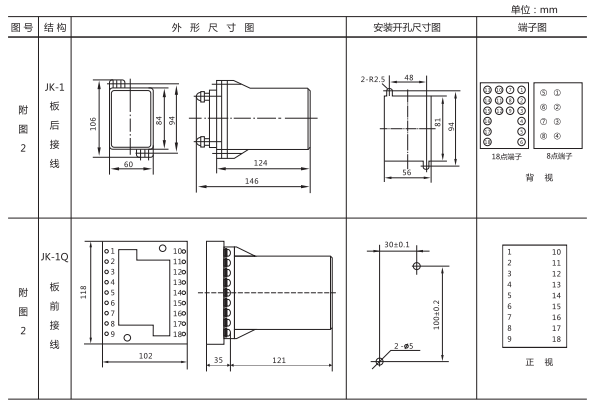 JZ-S-344MT跳位、合位、電源監(jiān)視中間繼電器外形尺寸及開(kāi)孔尺寸