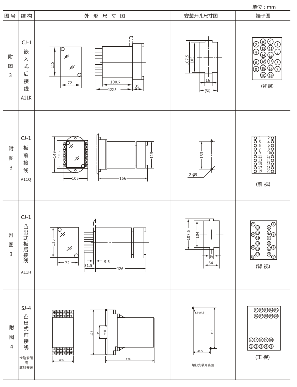 JZ-S/2416外形結(jié)構(gòu)及開(kāi)孔尺寸圖